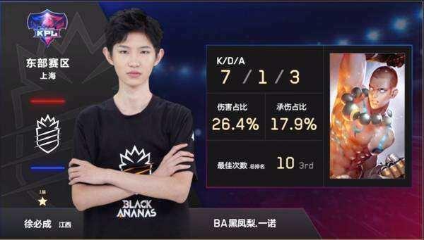先发拉满局
